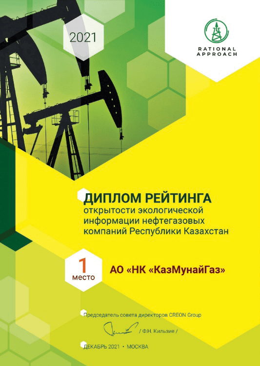 Диплом рейтинга